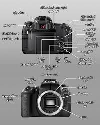 پاورپوینت اشنایی با دوربین های عکاسی