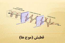 دانلود پاورپوینت قطبش